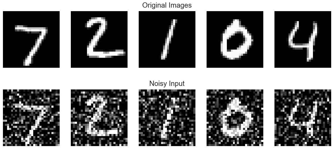 Autoencoder Structure